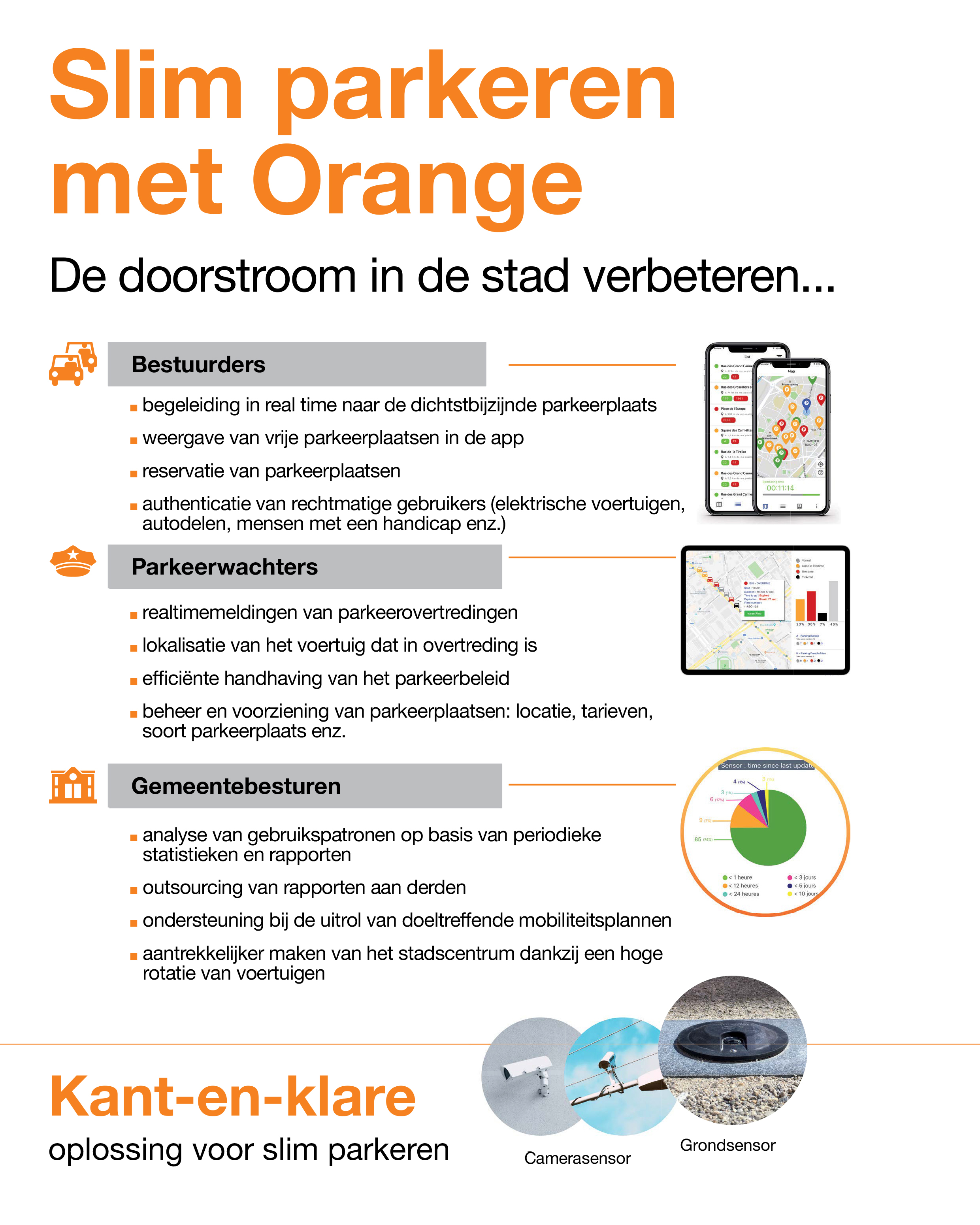 LET_2008033_B2B_SmartParking_NL_recto_0.jpg