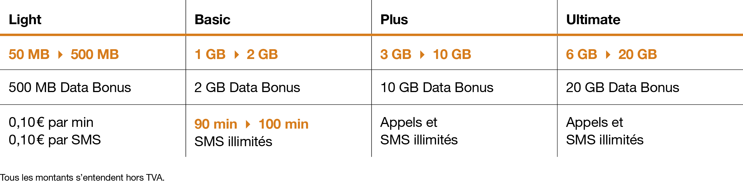 Tabel_FR_NIET_PLUS_V02.png