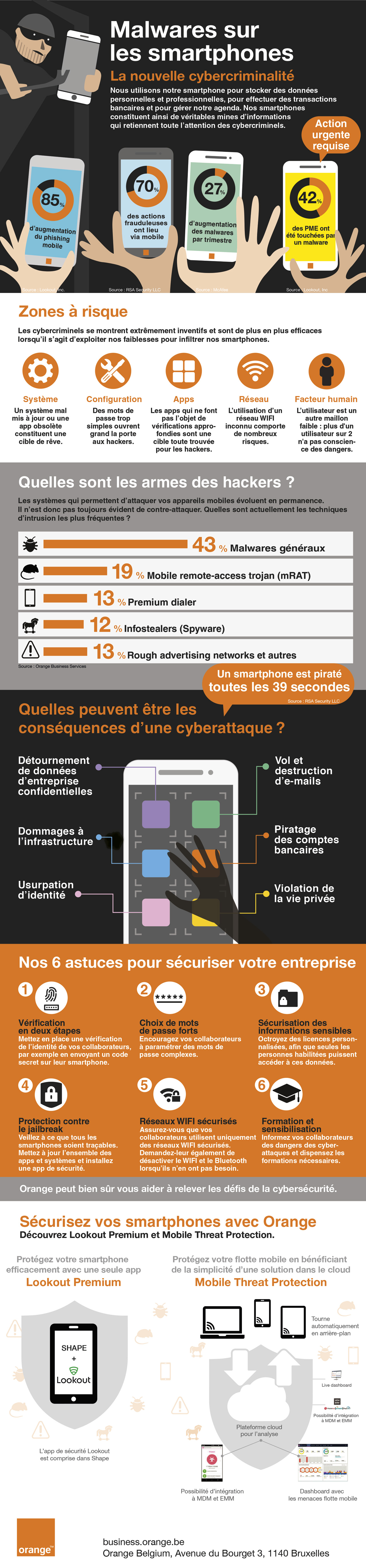 infografiekV20_11_FR_Small.jpg